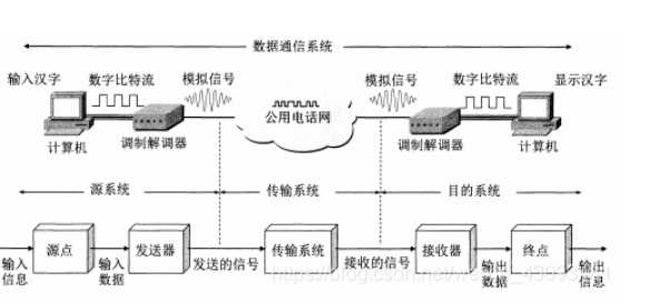 image-20220914214910940