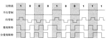 image-20220914215255128