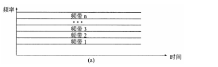 image-20220914220519831