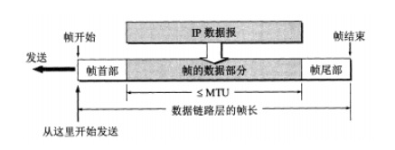 image-20220915151226156