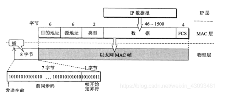 image-20220915153453598