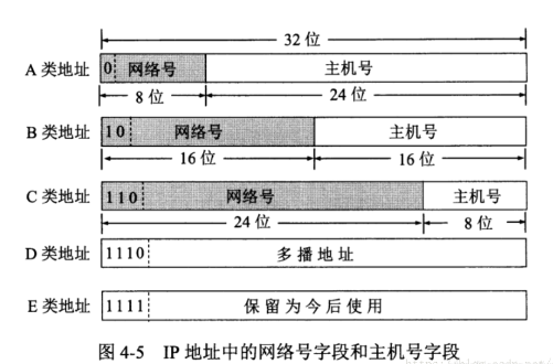 image-20220915160033395