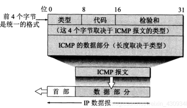 image-20220915202845617