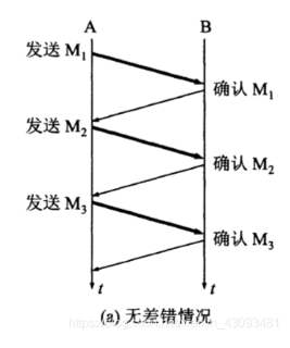 image-20220915214459730