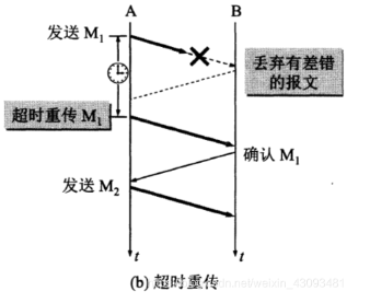 image-20220915214533760