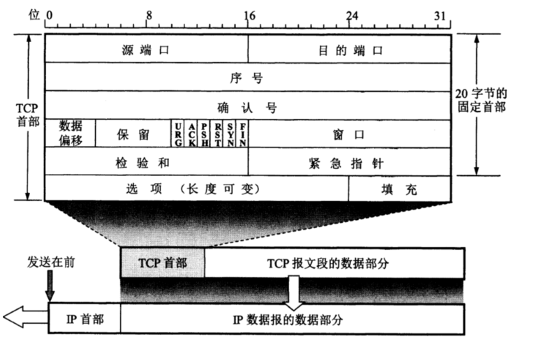 image-20220915215035649