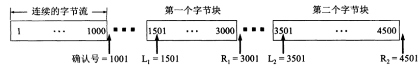 image-20220915215733476