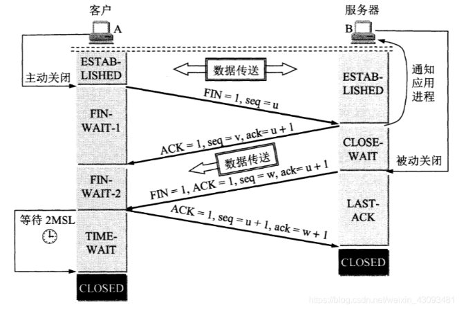 image-20220915221201957