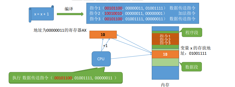 image-20220928112737237