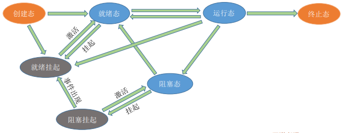 image-20220928131702543