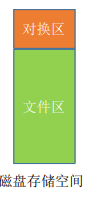 image-20220928131734251