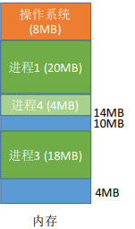 image-20220928141459725