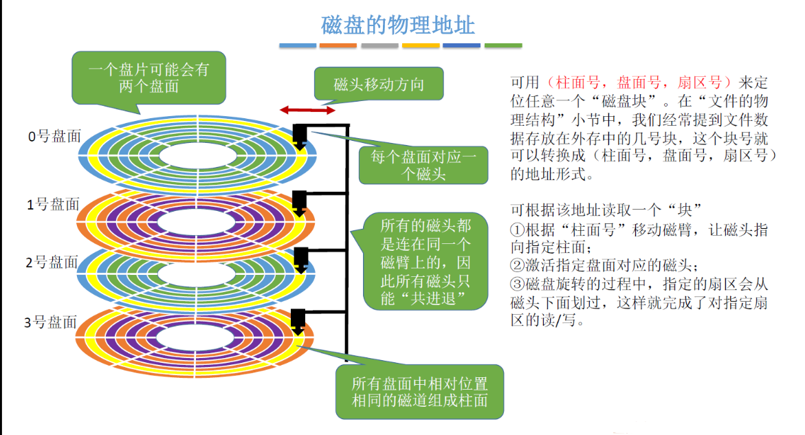 image-20220929091028045